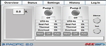 See Water programming support